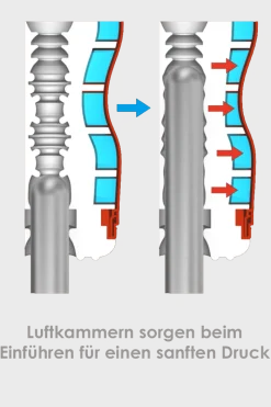 Tenga Masturbator * AIR-TECH Cup Masturbator STRONG - wiederverwendbar -