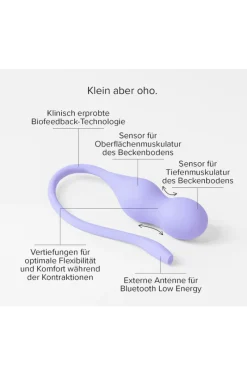 Perifit Vibroeier|Liebeskugeln & Vibroeier * Appgesteuerter Beckenboden-Trainer +